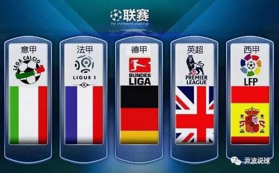 产业链