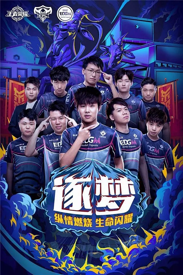 突破方向