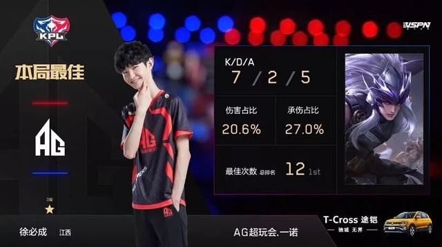 国足的表现
