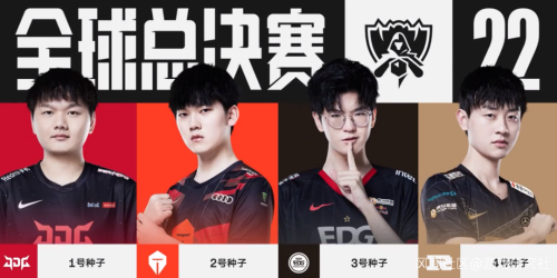 进度将是球 进度将是球